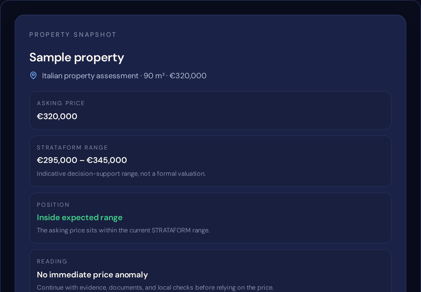 MOMENT · Decision Workspace — derived from approved STRATAFORM.app screenshot.
