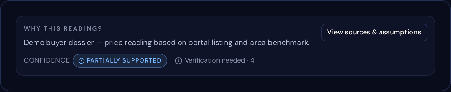 Source clarity — STRATAFORM.app.